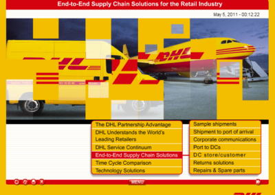 Multimídia – DHL